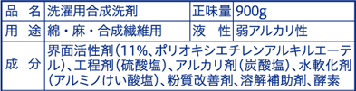 洗剤成分表