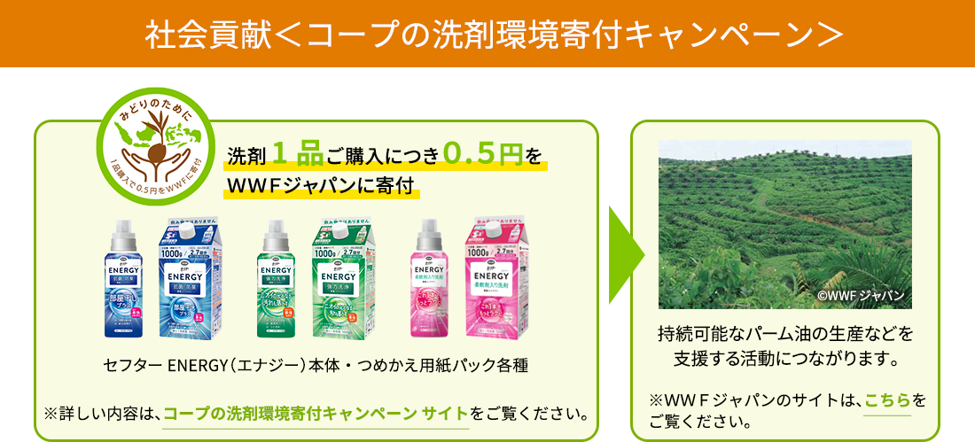 社会貢献＜コープの洗剤環境寄付キャンペーン＞