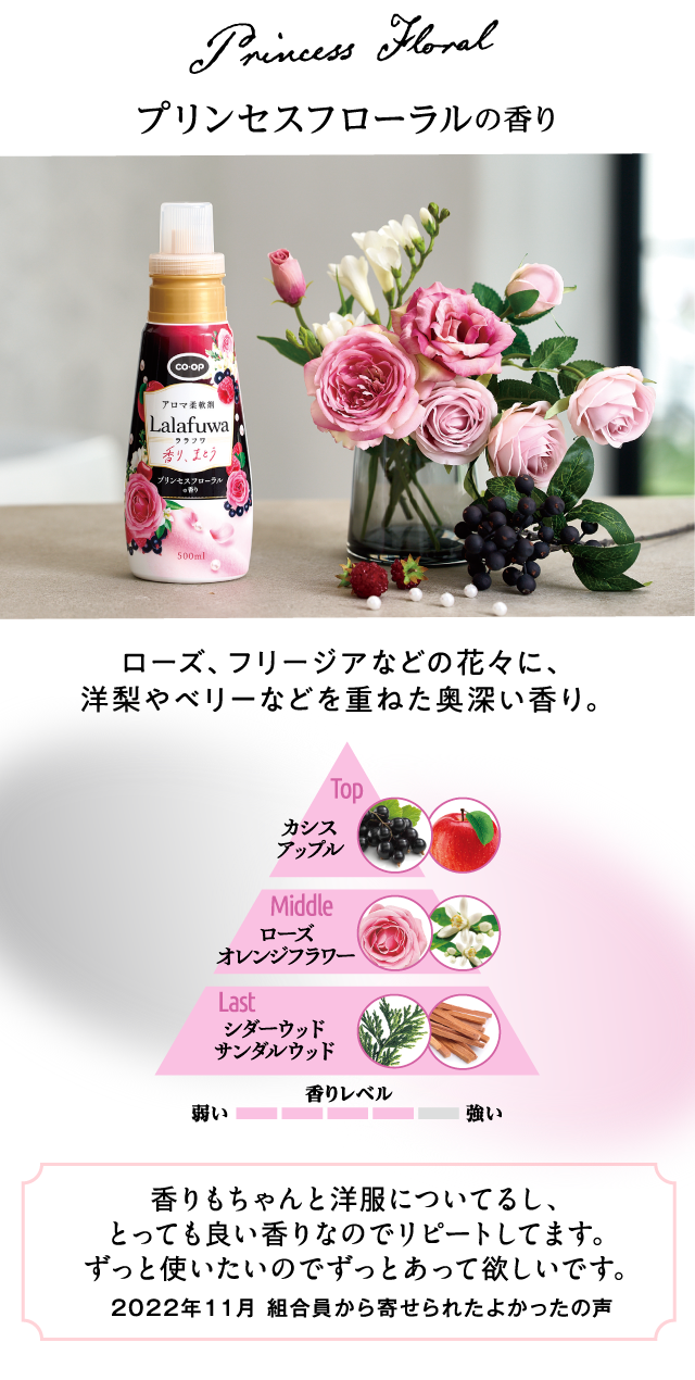 プリンセスフローラルの香り ローズ、フリージアなどの花々に、洋梨やベリーなどを重ねた奥深い香り。