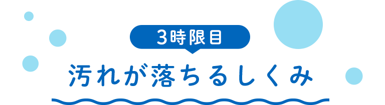 3時限目 汚れが落ちるしくみ