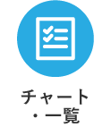 チャート・一覧