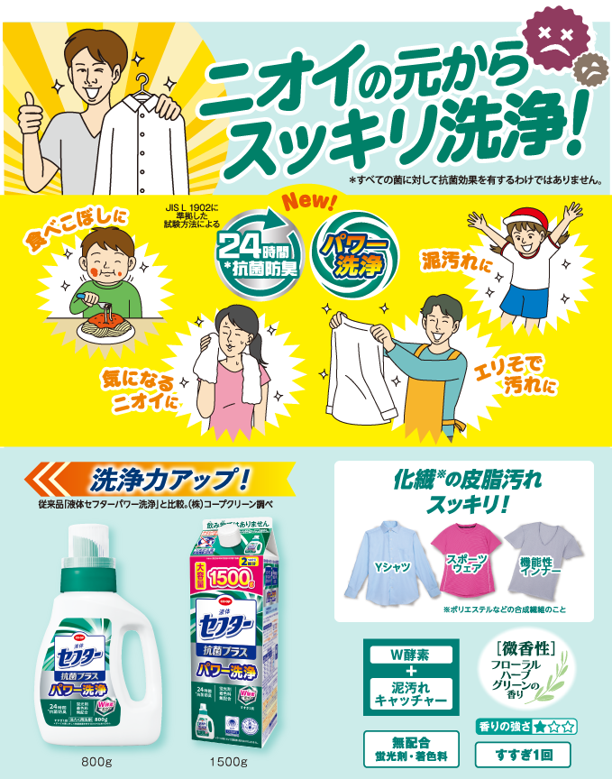 ニオイの元からスッキリ洗浄！＊すべての菌に対して抗菌効果を有するわけではありません。洗浄力アップ！従来品「液体セフターパワー洗浄」と比較。(株)コープクリーン調べ