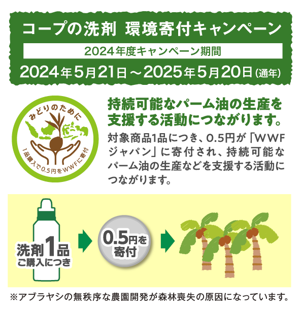 コープの洗剤 環境寄付キャンペーン 2024年5月21日～2025年5月20日